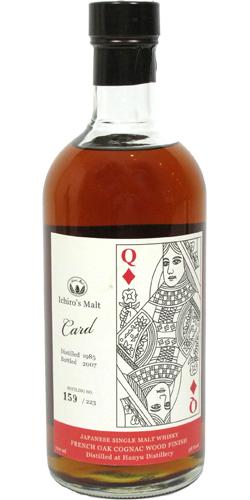 Hanyu 1985  Queen of Diamonds