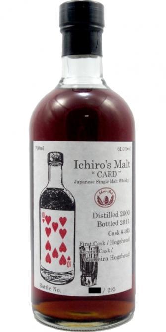 Hanyu 2000  Ten of Hearts