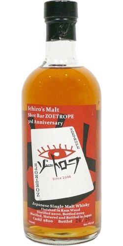 Hanyu 2000  Shot Bar ZOETROPE 3rd Anniversary