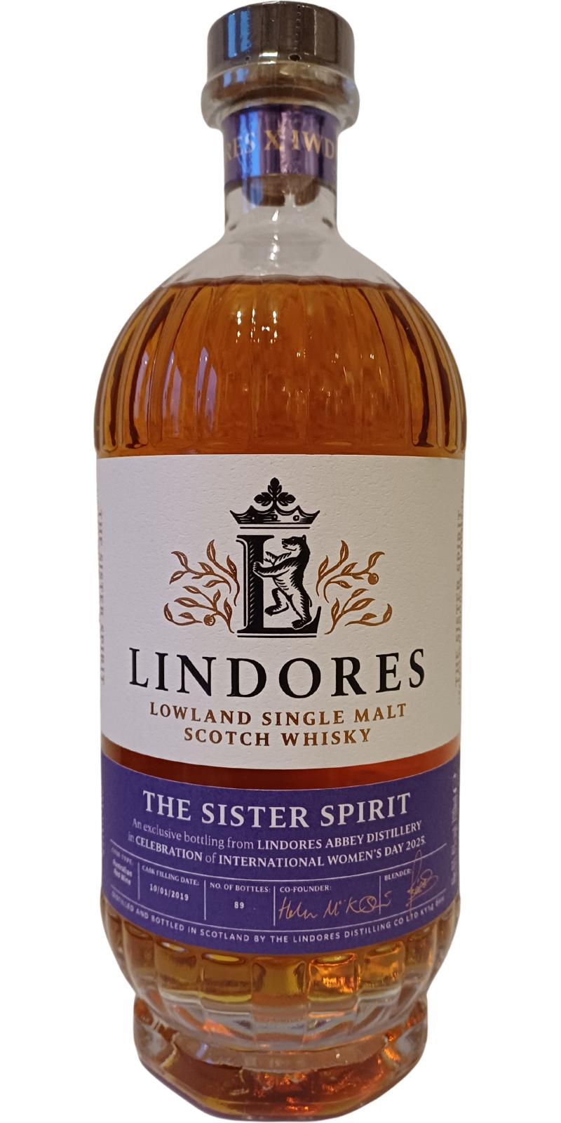 Lindores Abbey 2019  The Sister Spirit