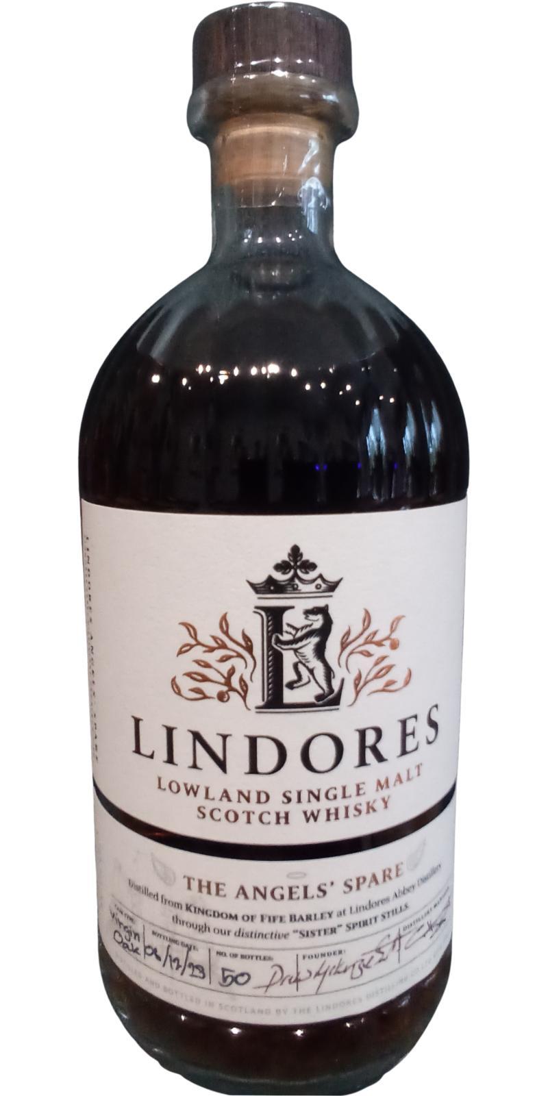 Lindores Abbey The Angels' Spare