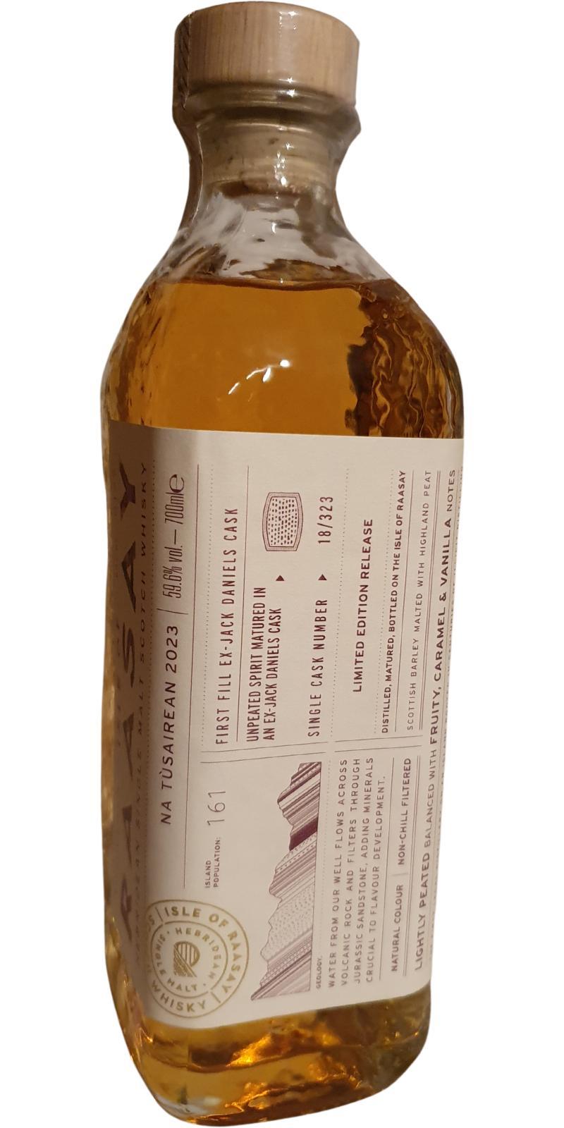 Raasay 2018  Na Tùsairean 2023