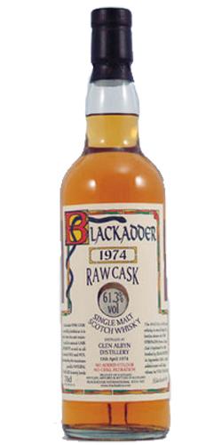 Glen Albyn 1974 BA  Raw Cask