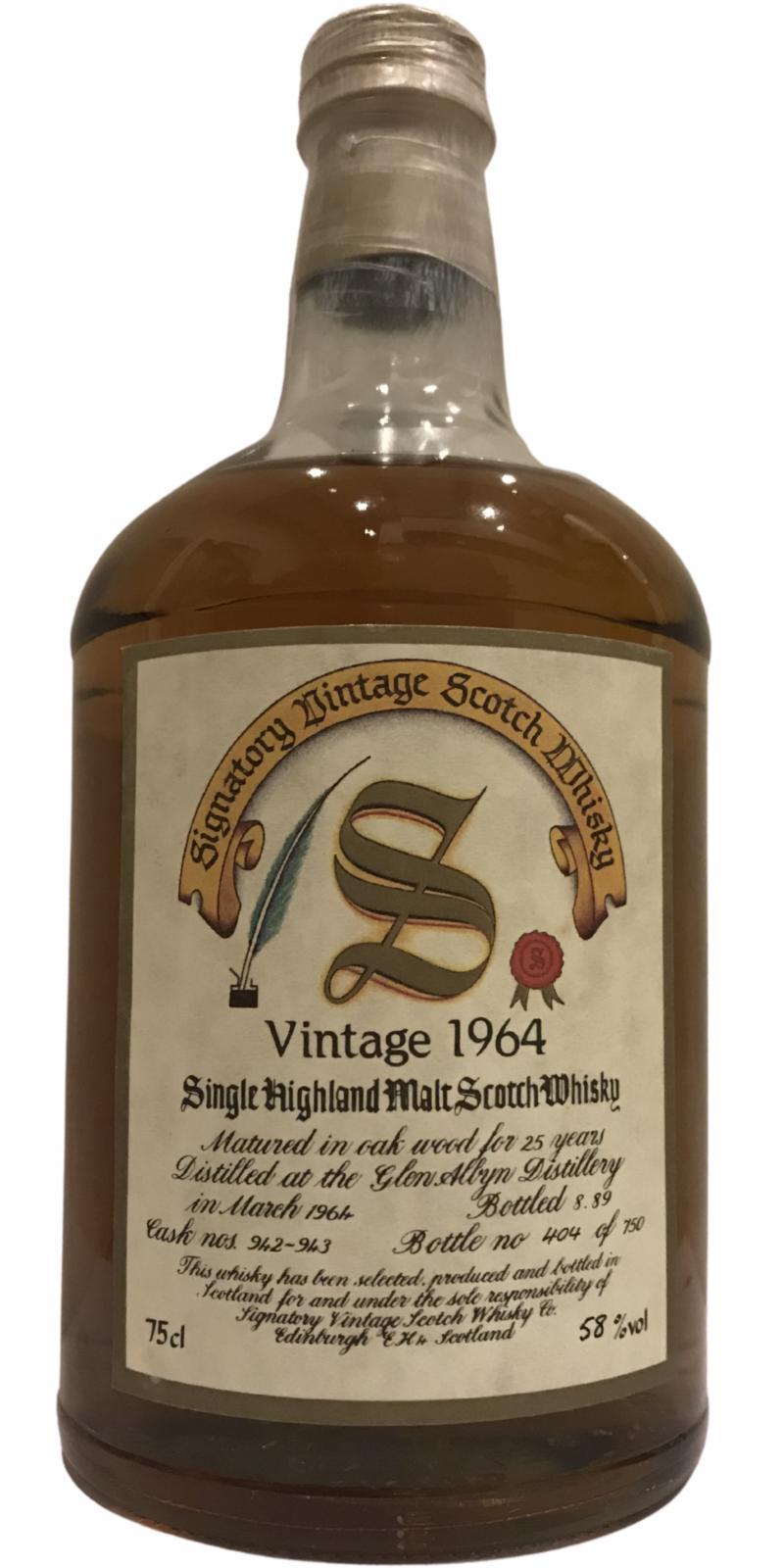 Glen Albyn 1964 SV  Vintage Collection - Dumpy