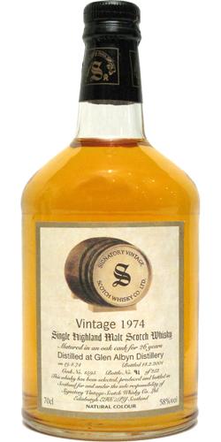 Glen Albyn 1974 SV  Vintage Collection - Dumpy