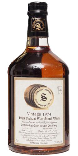 Glen Albyn 1974 SV  Vintage Collection - Dumpy