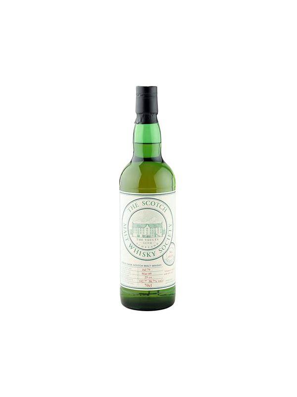 Glen Albyn 1979 SMWS 69.10  Flamenco dancer with slow legs