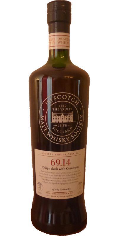 Glen Albyn 1979 SMWS 69.14  Crispy duck with Cointreau