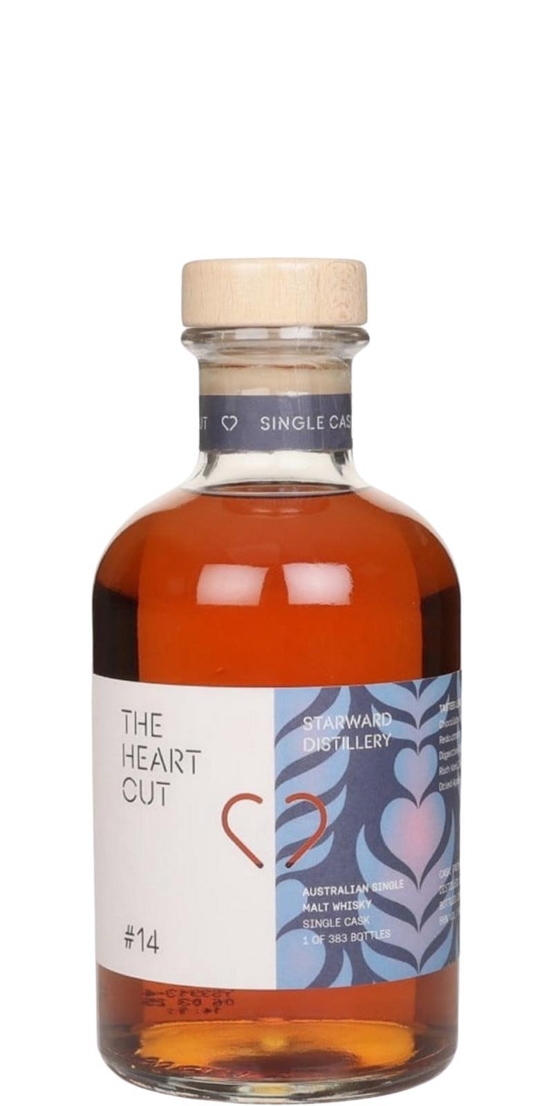 Starward 2019 THCu  #14