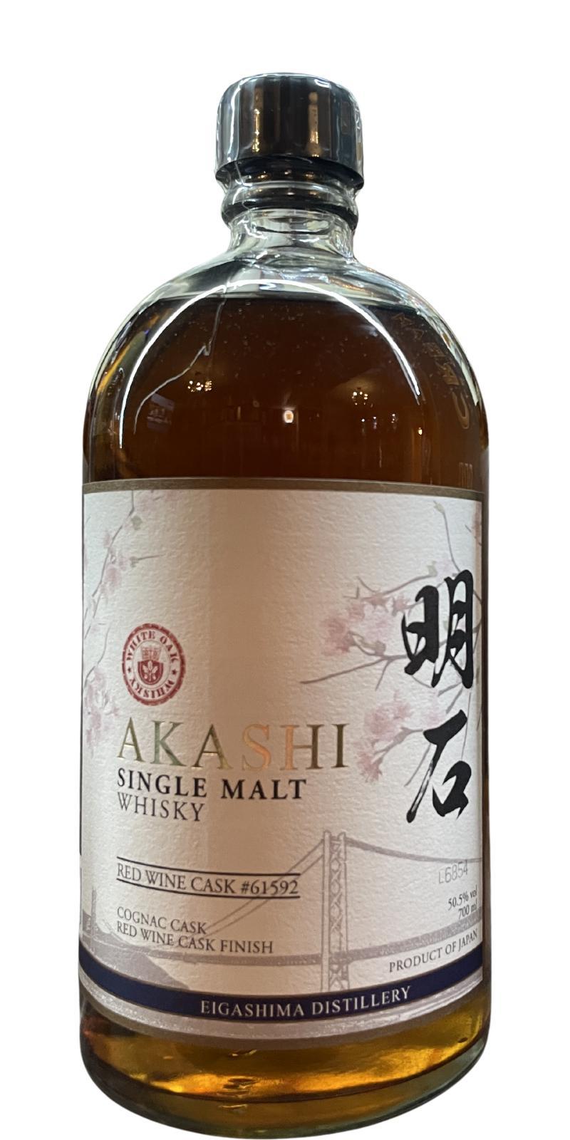 White Oak NAS  Akashi