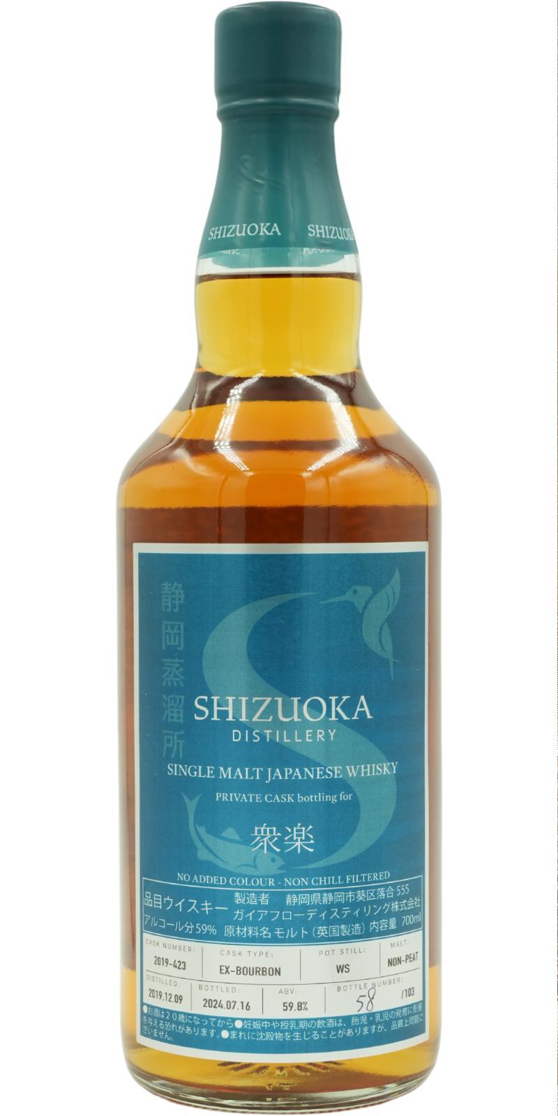 Shizuoka 2019  Happy Together - Private Cask