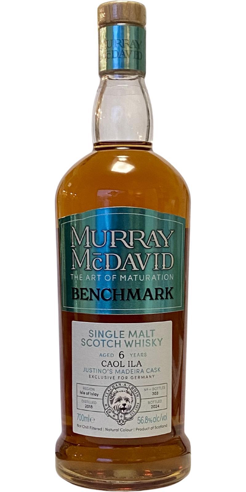 Caol Ila 2018 MM Benchmark