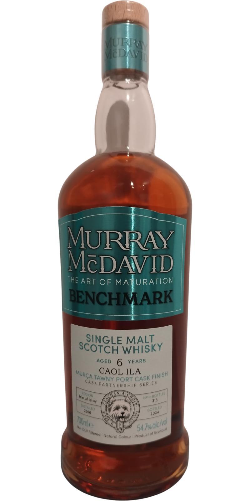 Caol Ila 2018 MM Benchmark