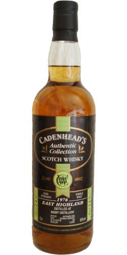 Banff 1976 CA  Authentic Collection