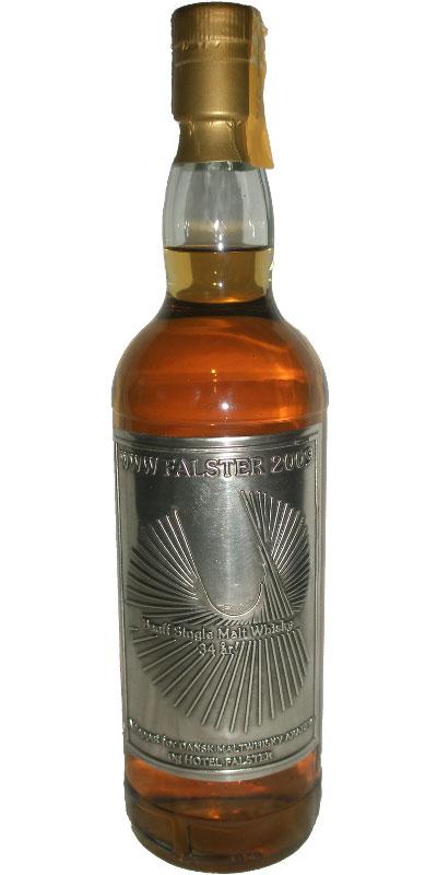 Banff 1975 DMA  for Falster 2009