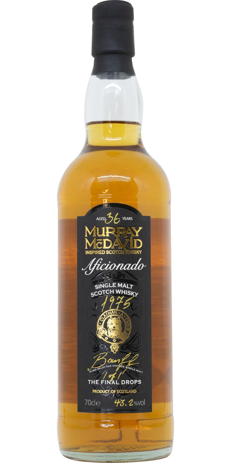 Banff 1975 MM  Aficionado