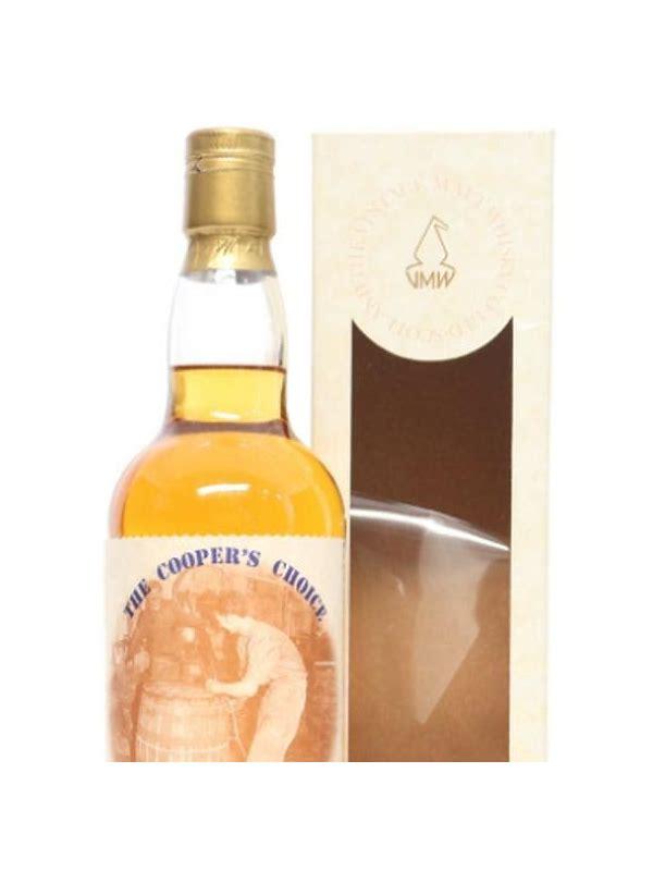 Banff 1978 VM  The Cooper's Choice