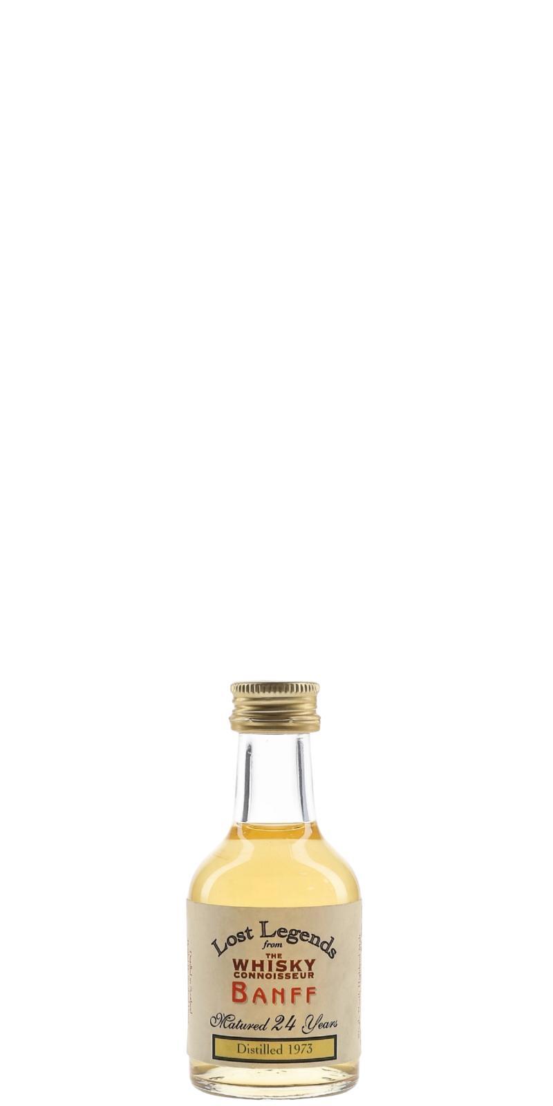 Banff 1973 WC  Lost Legends - Miniature