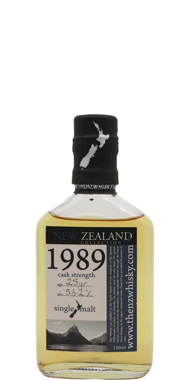 Willowbank 1989 NZWC