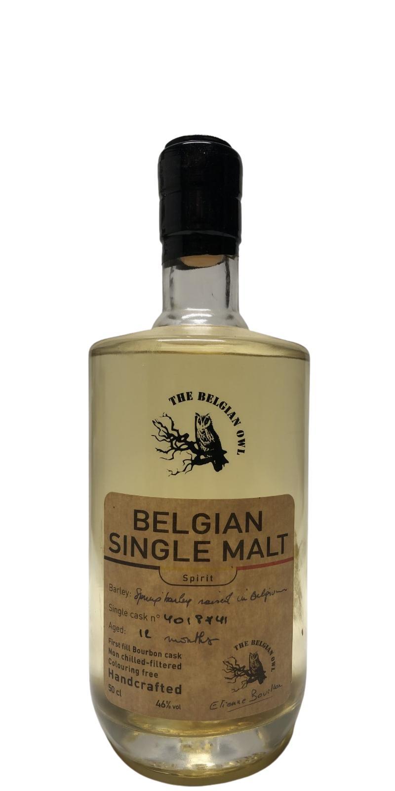 The Belgian Owl 12 months