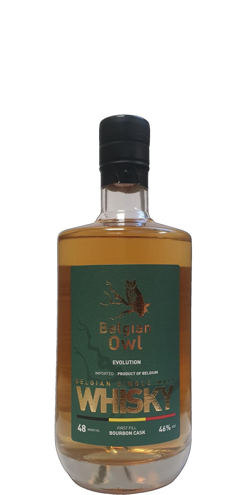 The Belgian Owl 48 months  Evolution