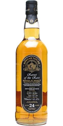 Inverleven 1979 DT  Rarest of the Rare