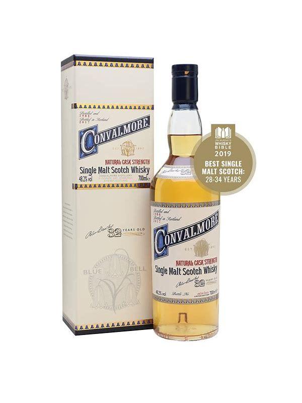 Convalmore 1984  Prima & Ultima