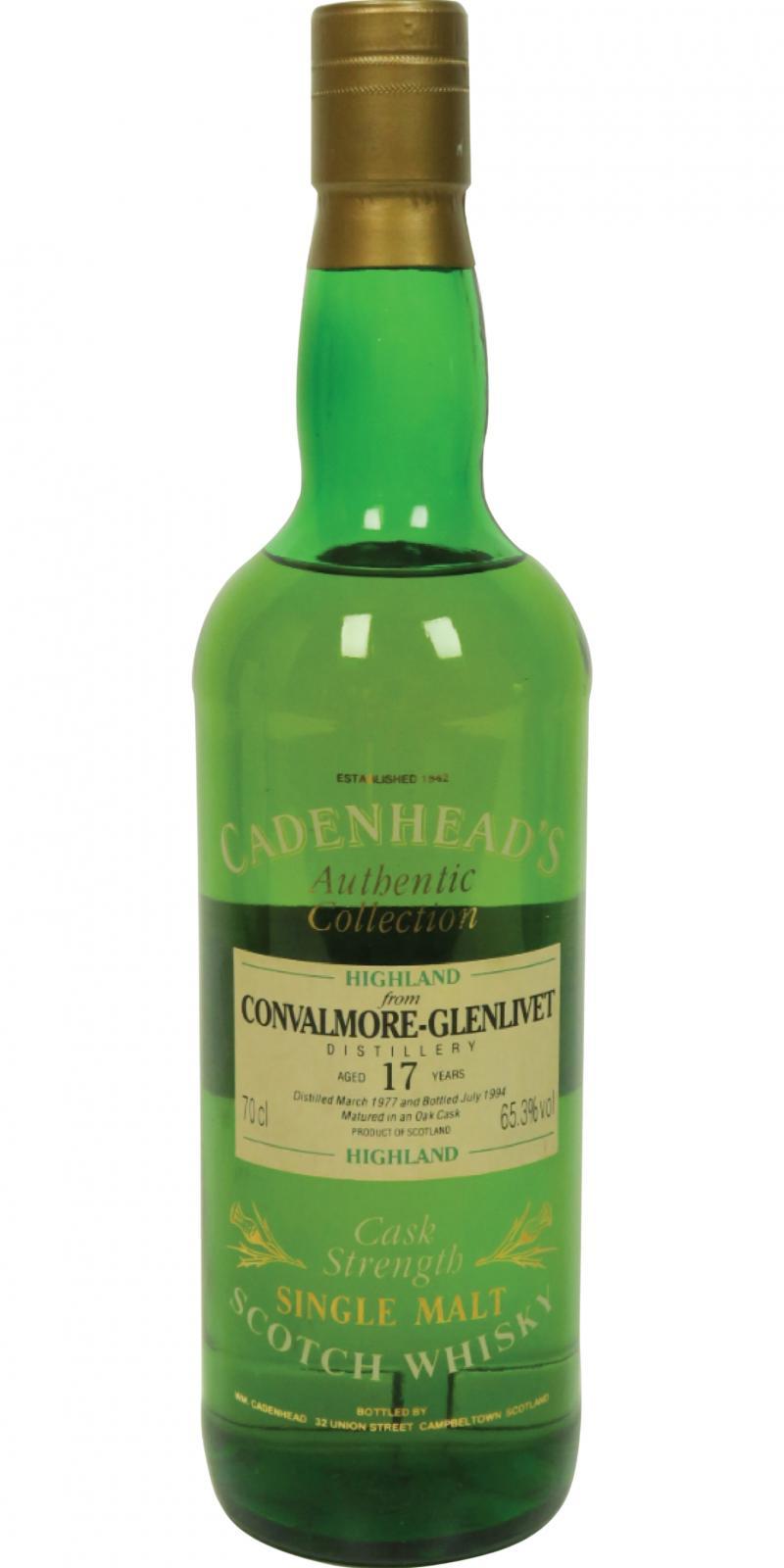 Convalmore 1977 CA  Authentic Collection