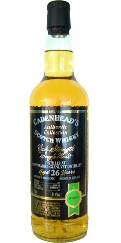 Convalmore 1977 CA  Authentic Collection