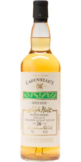 Convalmore 1977 CA  Original Collection