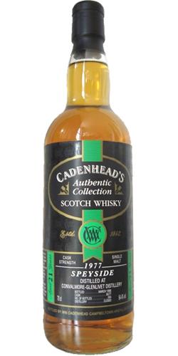 Convalmore 1977 CA  Authentic Collection