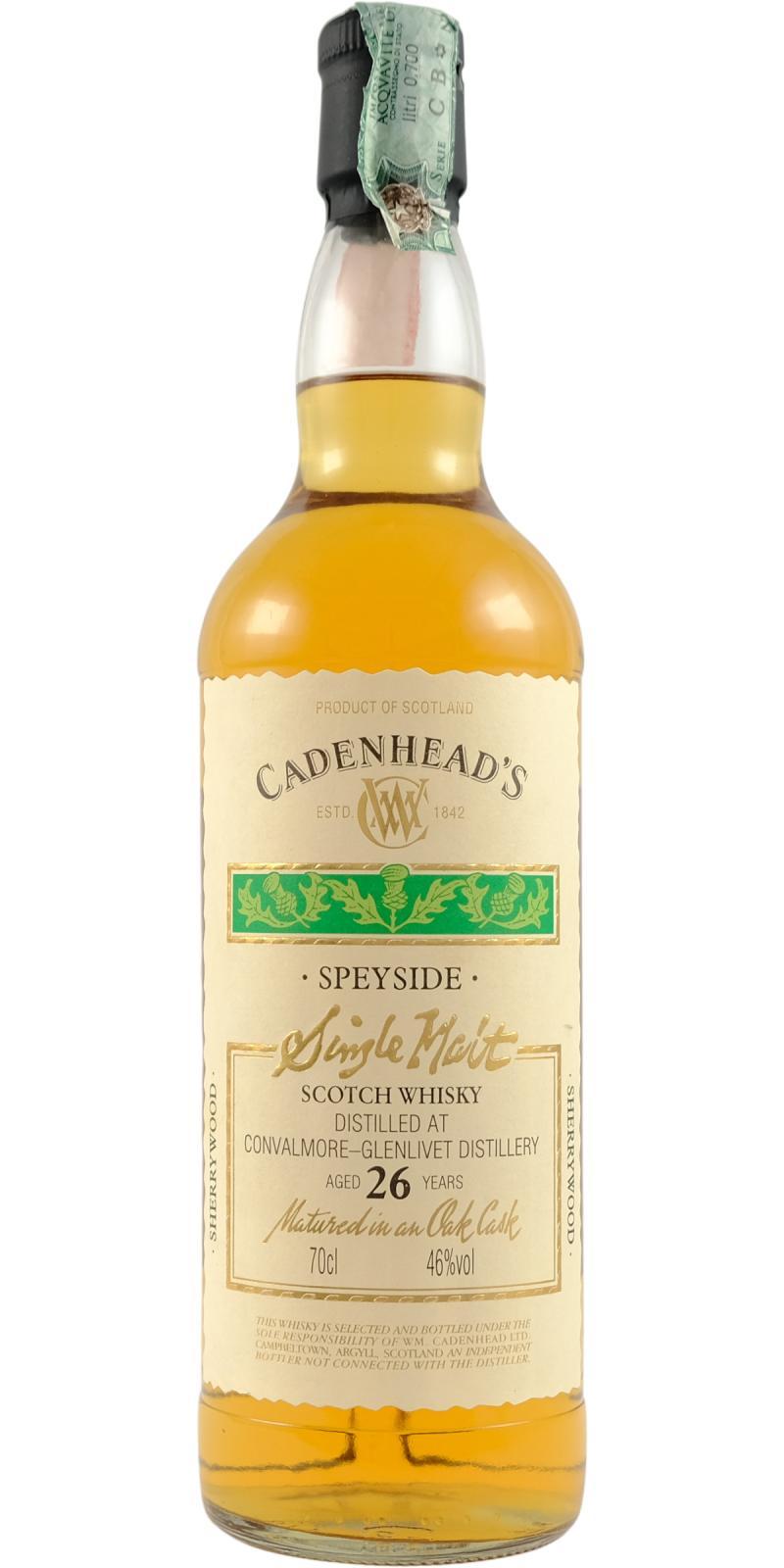 Convalmore 26-year-old CA  Original Collection