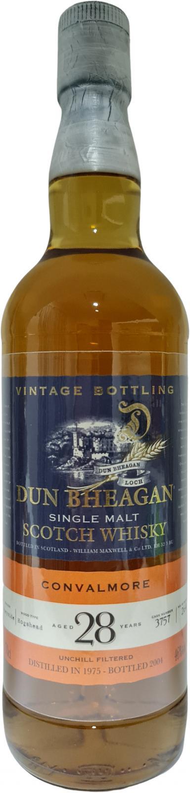 Convalmore 1975 IM  Dun Bheagan