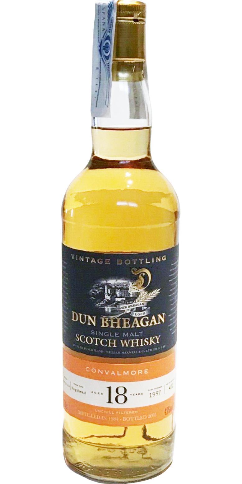 Convalmore 1984 IM  Dun Bheagan