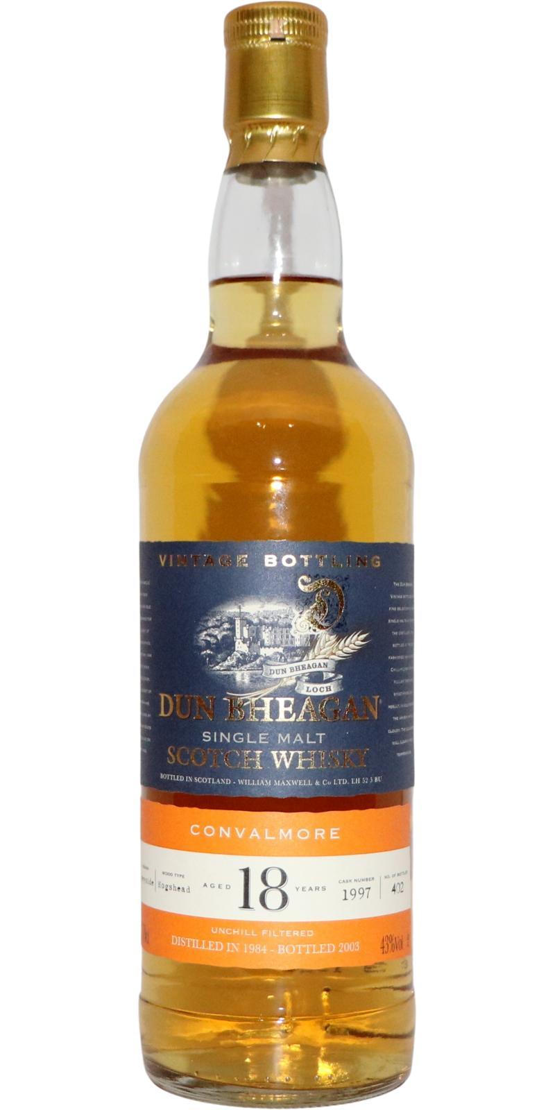 Convalmore 1985 IM  Dun Bheagan