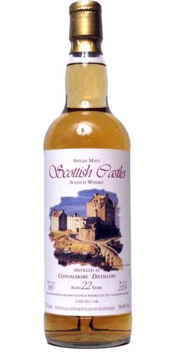 Convalmore 1981 JW  Castle Collection - Series 11