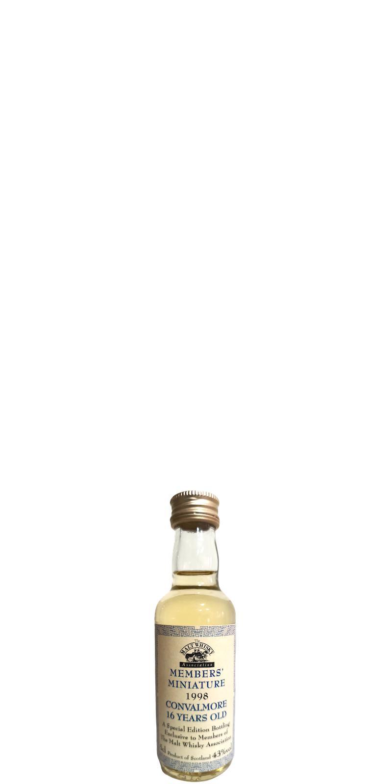 Convalmore 1998 MoM  Members Miniature 1998