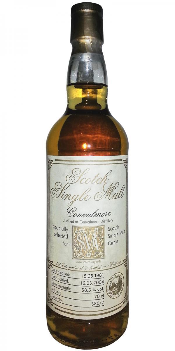 Convalmore 1981 MC