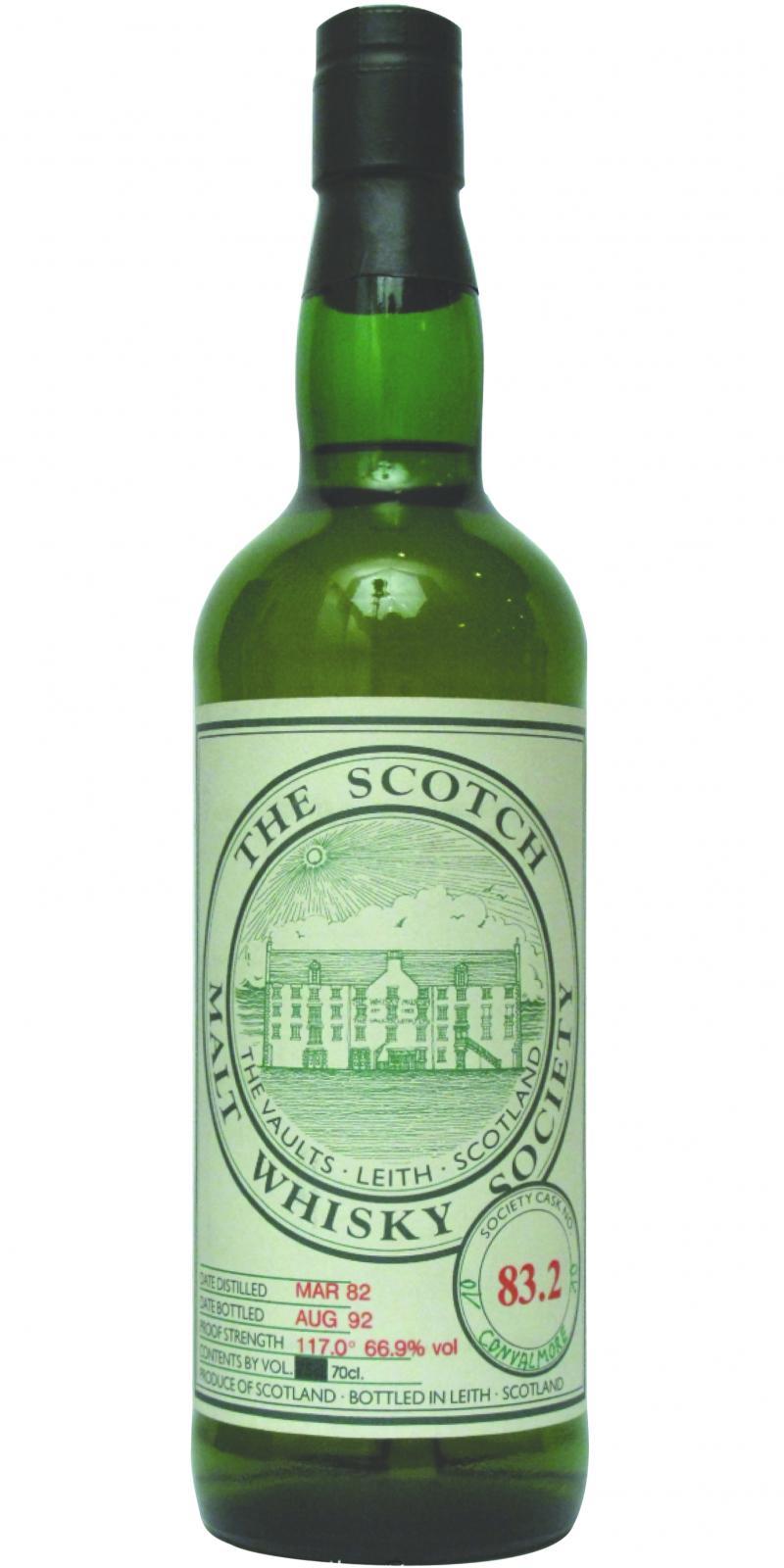 Convalmore 1982 SMWS 83.2