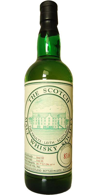 Convalmore 1982 SMWS 83.6