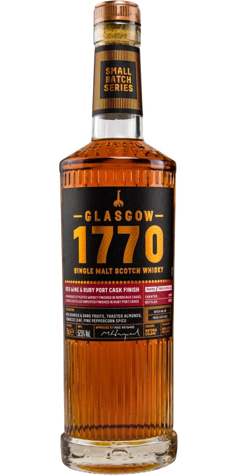 1770 Glasgow 2018