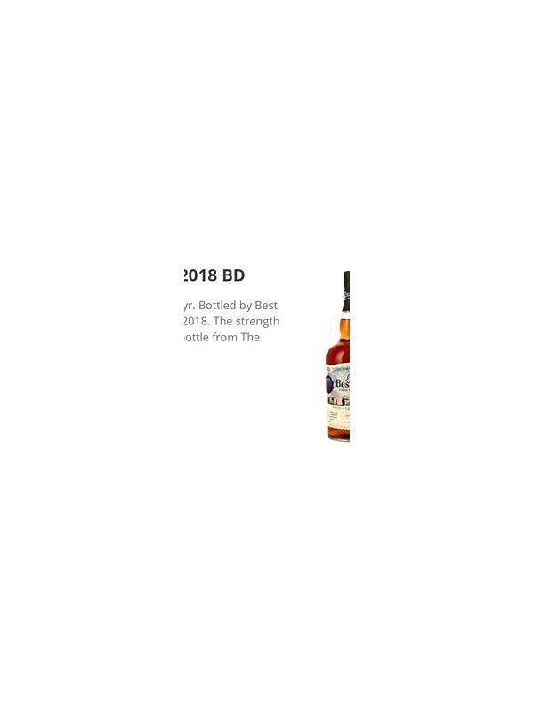 Glasgow Distillery 2018 BD
