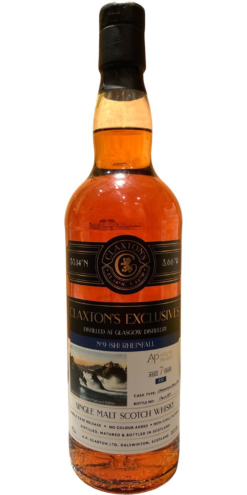 Glasgow Distillery 2017 Cl Historical Switzerland Postcard Edition 9