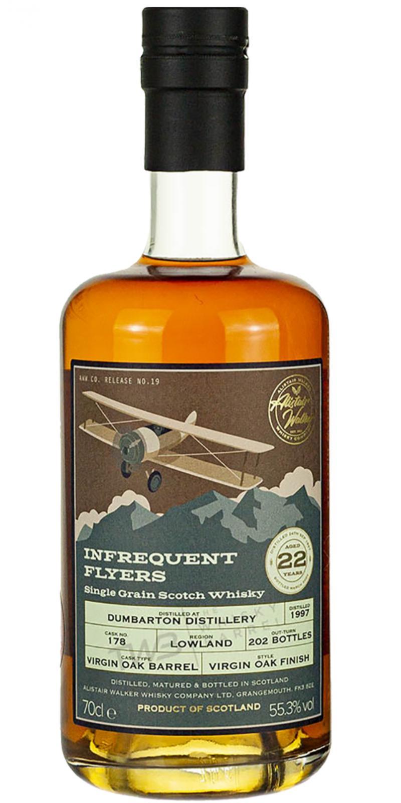 Dumbarton 1997 AWWC  Infrequent Flyers