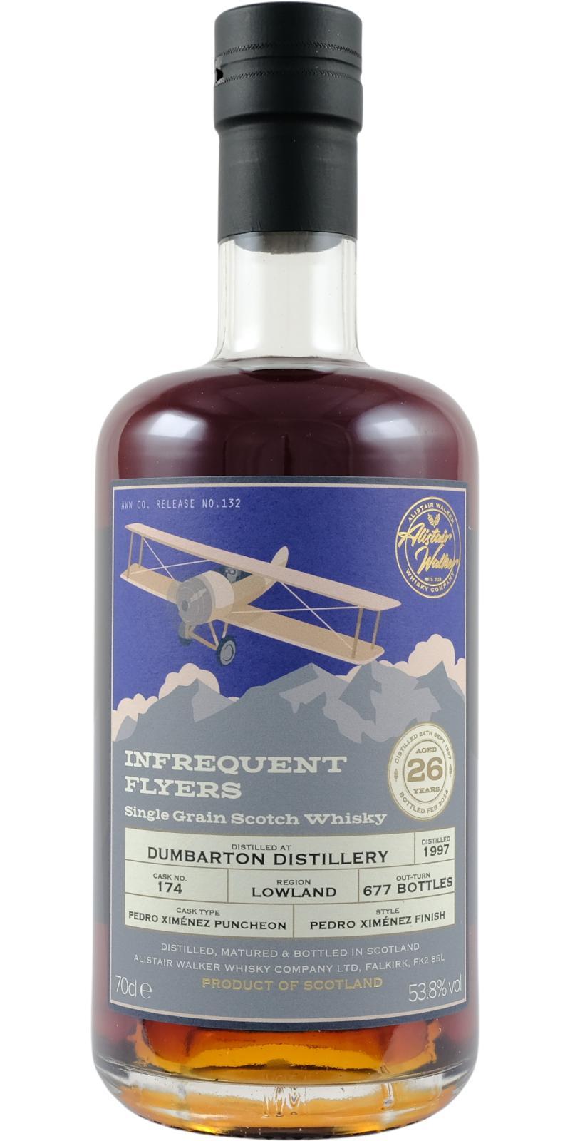 Dumbarton 1997 AWWC  Infrequent Flyers