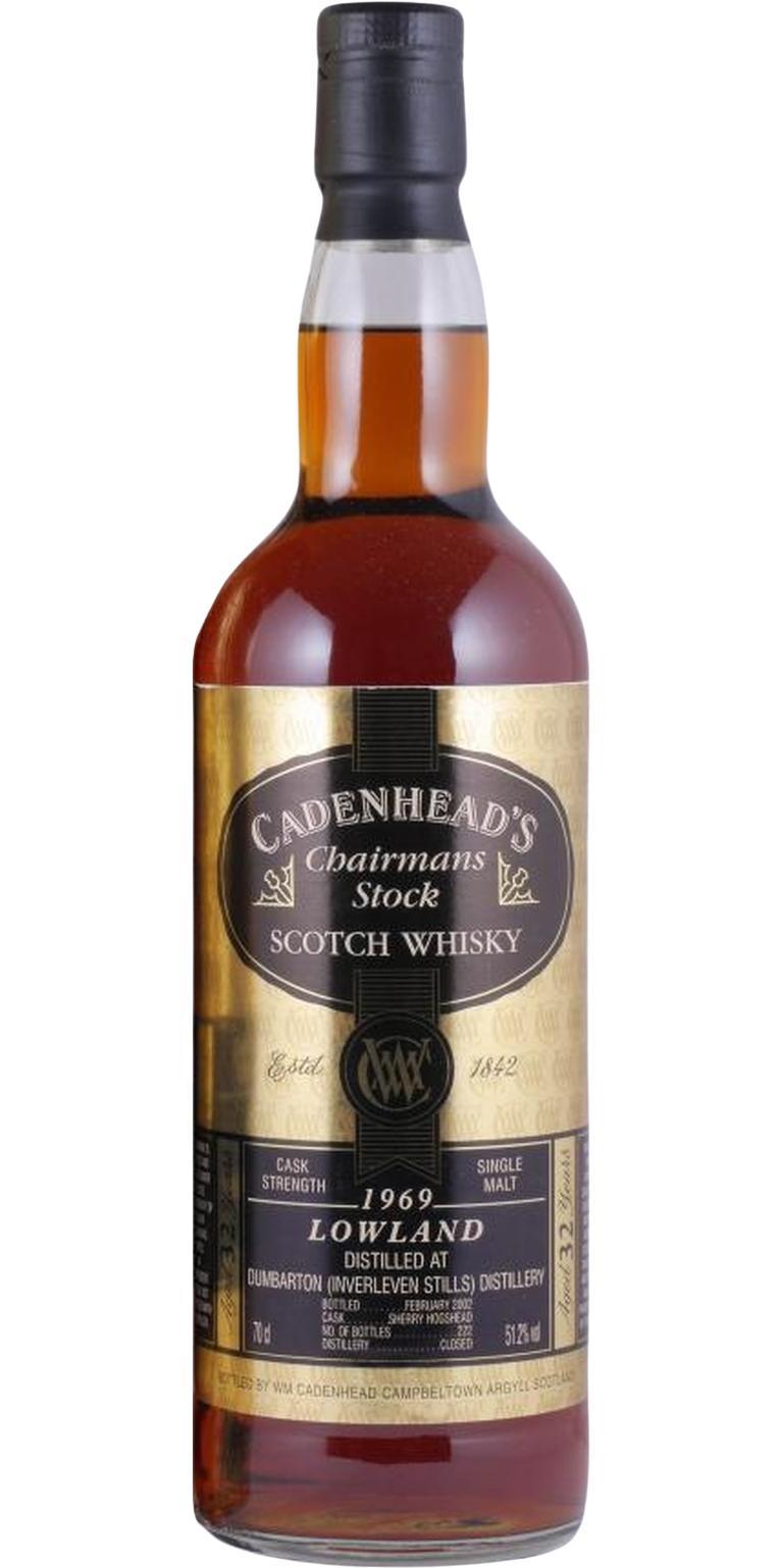 Dumbarton 1969 CA  Chairman's Stock