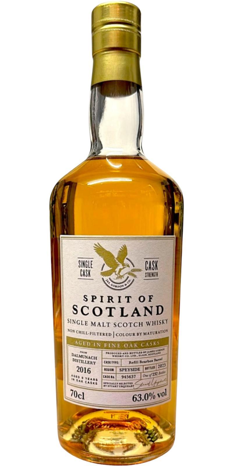 Dalmunach 2016 GM  Spirit of Scotland