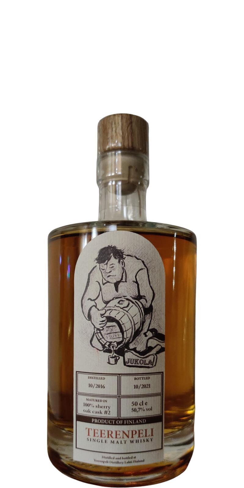 Teerenpeli 2016  Jukola