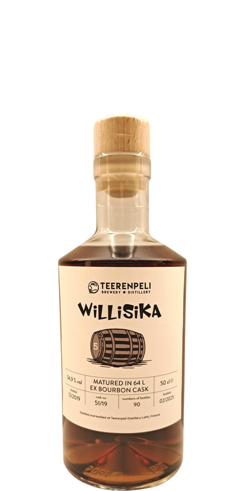 Teerenpeli 2019  Willisika - Private Cask