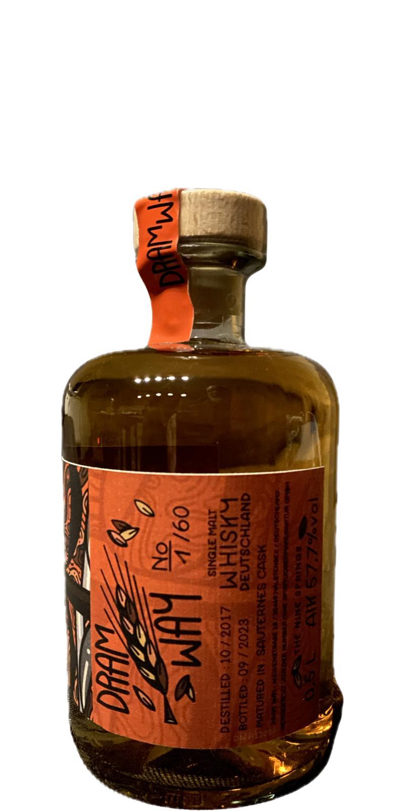 The Nine Springs 2017 DrWa